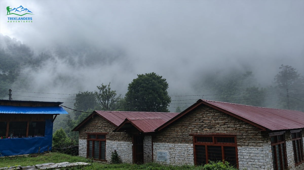 Residence of Magar People