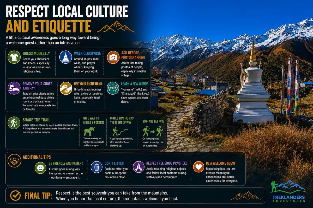 Respect Local Culture and Etiquette