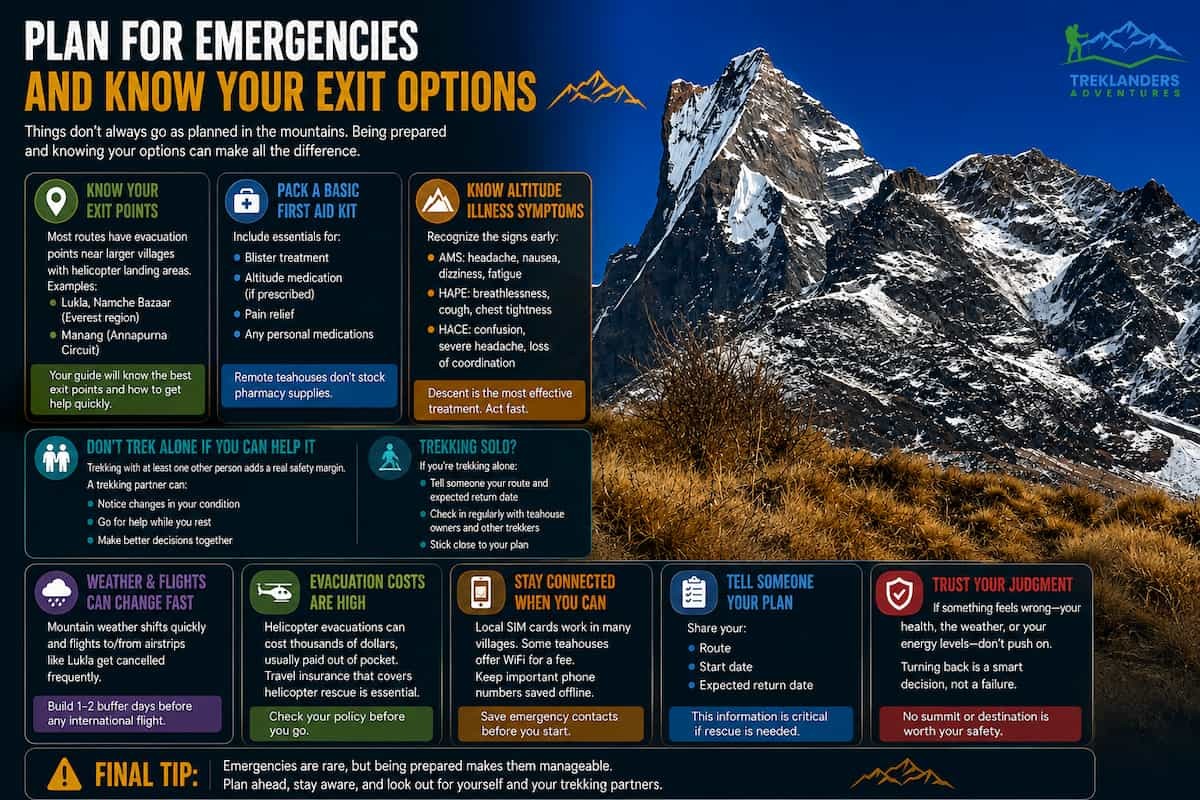 Plan for Emergencies and Know Your Exit Options