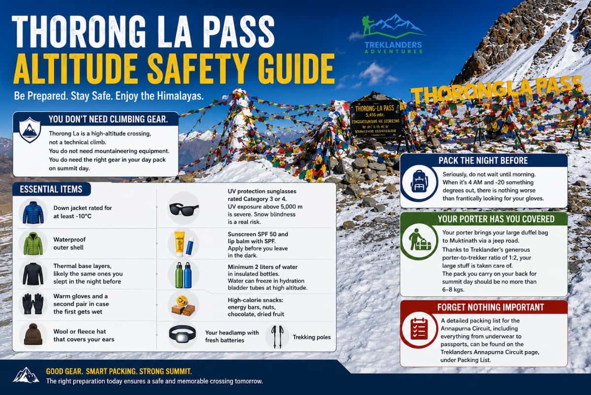 Essential items for Thorong la Pass - Annapurna Circuit Trek