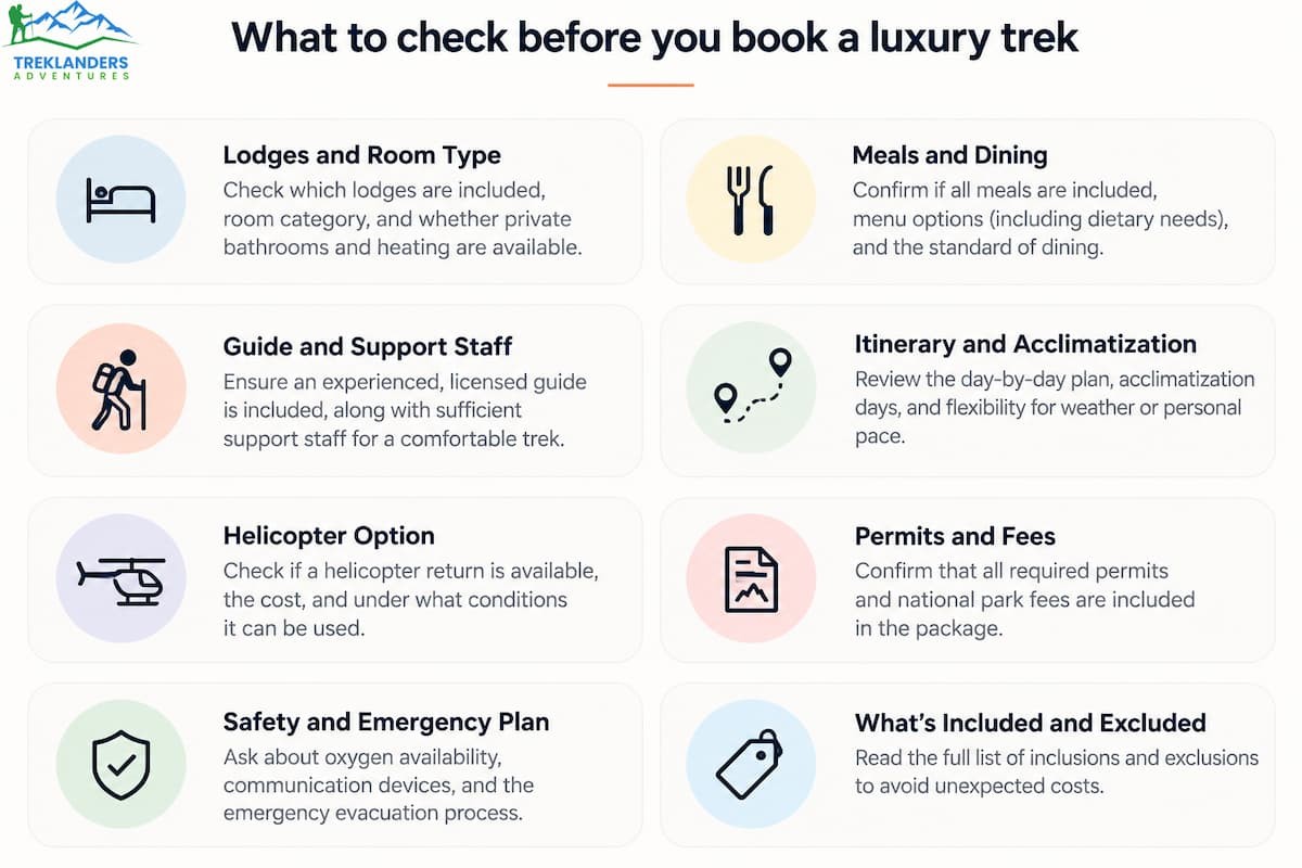 What to check before you book a luxury trek
