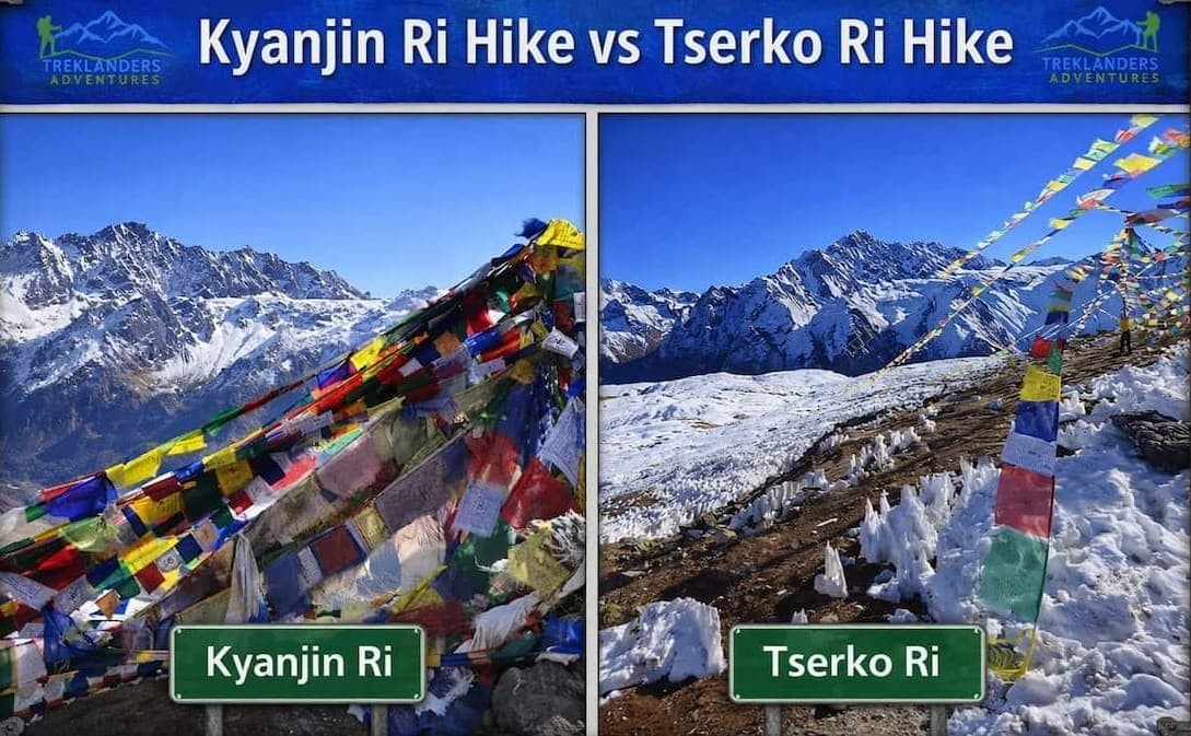 Kyanjin RI vs. Tserko RI