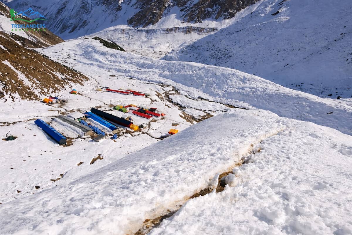Dharmashala- Manaslu Circuit Trek
