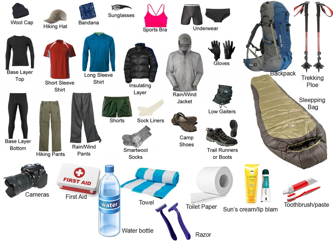 Everest Base Camp Trek Packing List