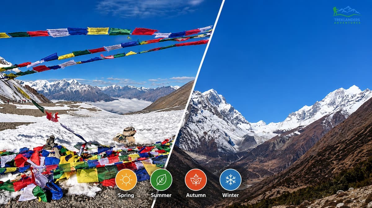 Best Season for Each Trek