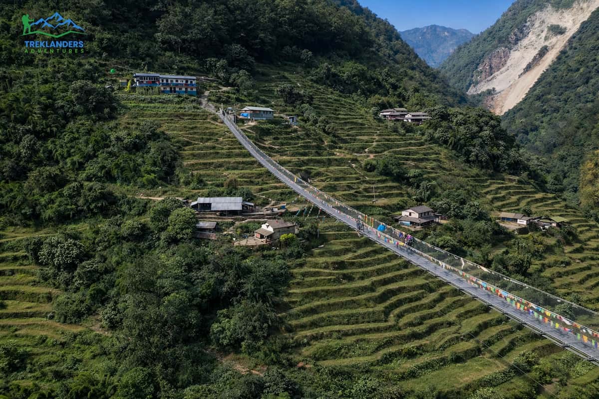 Annapurna Base camp Trek
